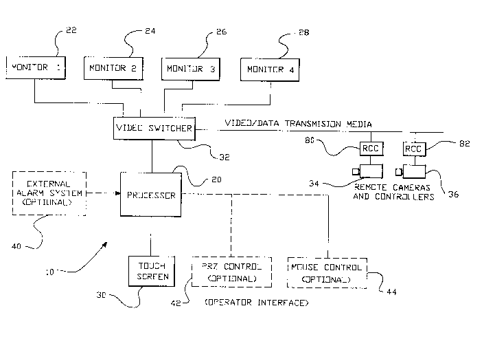 A single figure which represents the drawing illustrating the invention.